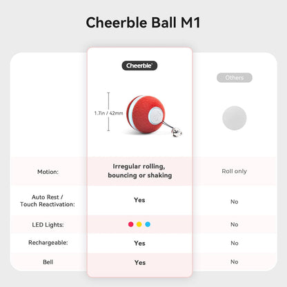Interactive Rolling Cat Ball | Automatic Moving Toy with LED Light